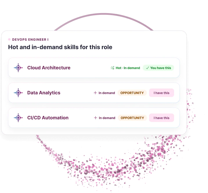 Market demand and skills gaps for a DevOps engineer career path