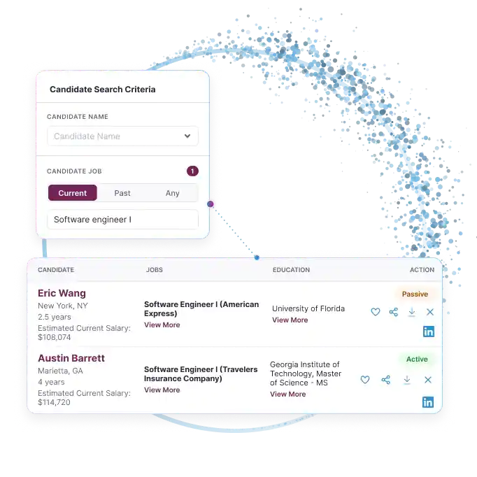 Candidate Sourcing search criteria and candidate results with estimated salary information