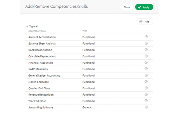 Compensable factors adjustment tool showing pricing factors like experience, education, and certifications