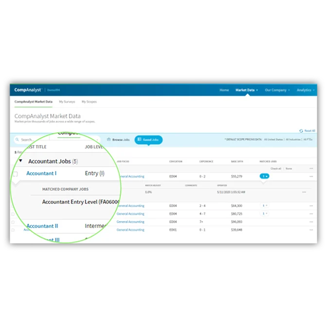 Match to Company Job | Market Pricing | CompAnalyst