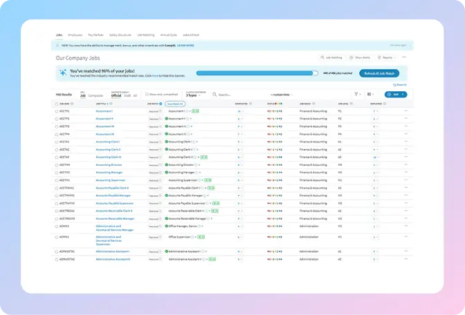 AI-powered matching for every role