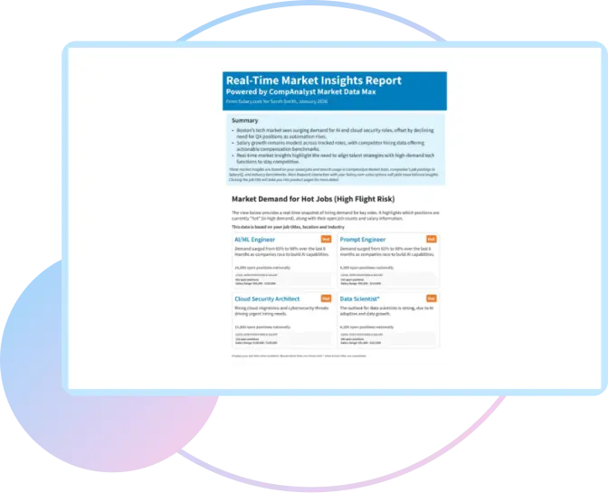 Executive-ready insights, built in