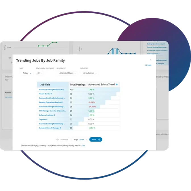 Real-time coverage for hard-to-match roles