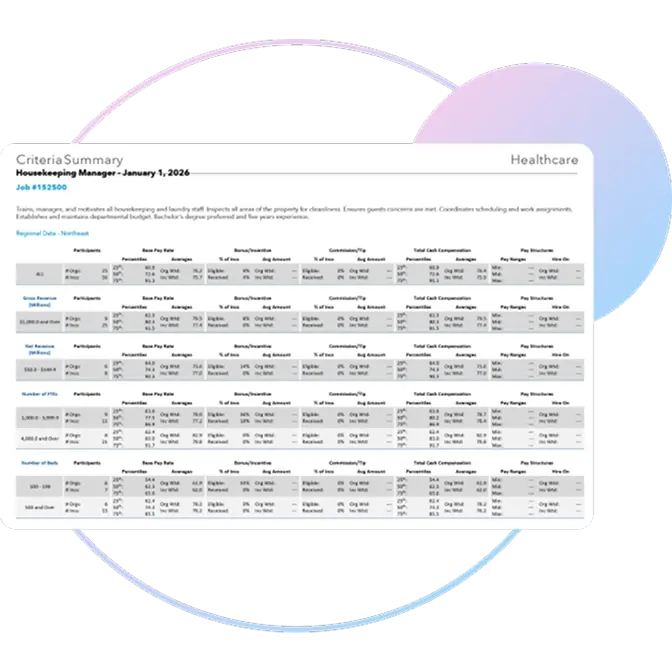 Compdata Max resolving stale benchmark data