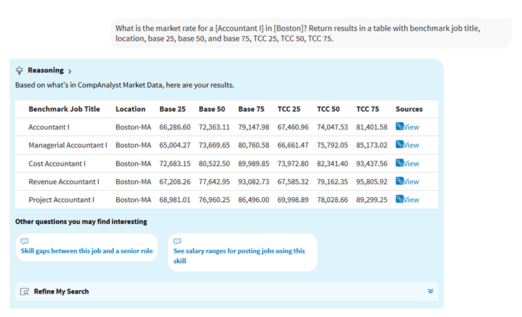 Compliance & Audit Trails
