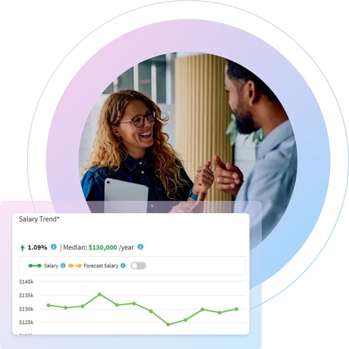 SalaryIQ Dashboard Interface