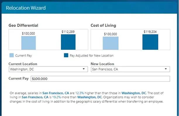 Relocation wizard comparing cost of living and salary differentials between locations