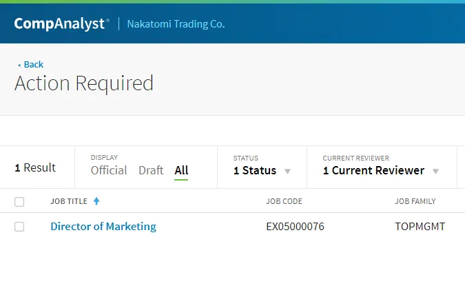 CompAnalyst Action Required page displaying job description queue with status filters and reviewer details