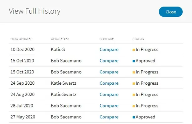 JobArchitect task history view showing review comments, revision tracking, and workflow progress for job descriptions