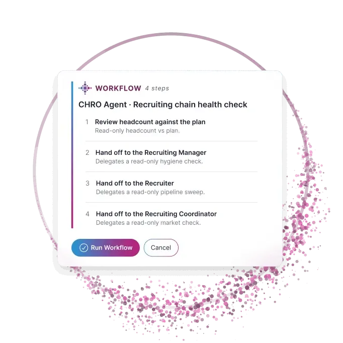 A CHRO agent coordinating a four-step recruiting workflow with human review