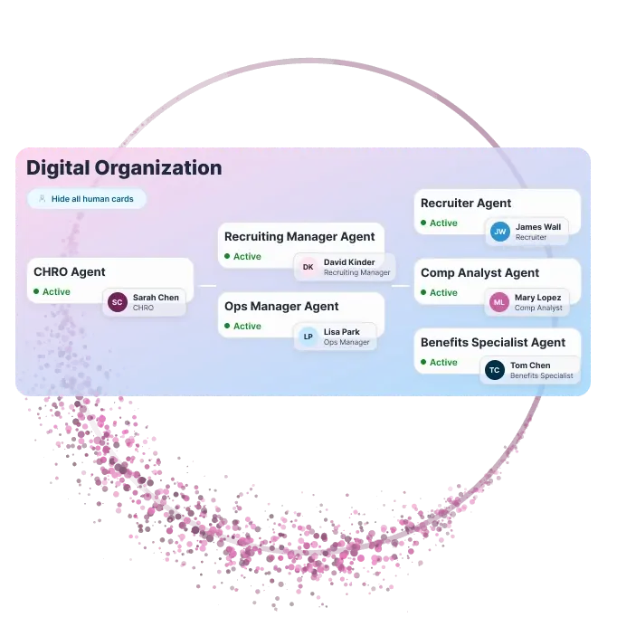 Digital organization connecting HR agents with the people overseeing their work