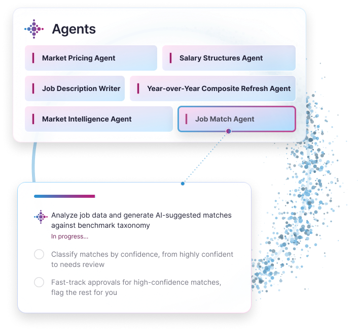Max agents for market pricing, salary structures, job architecture and talent management