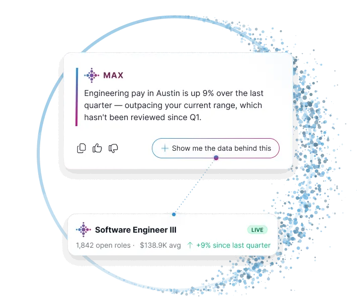 Meet Max &mdash; AI built on 25 years of compensation expertise
