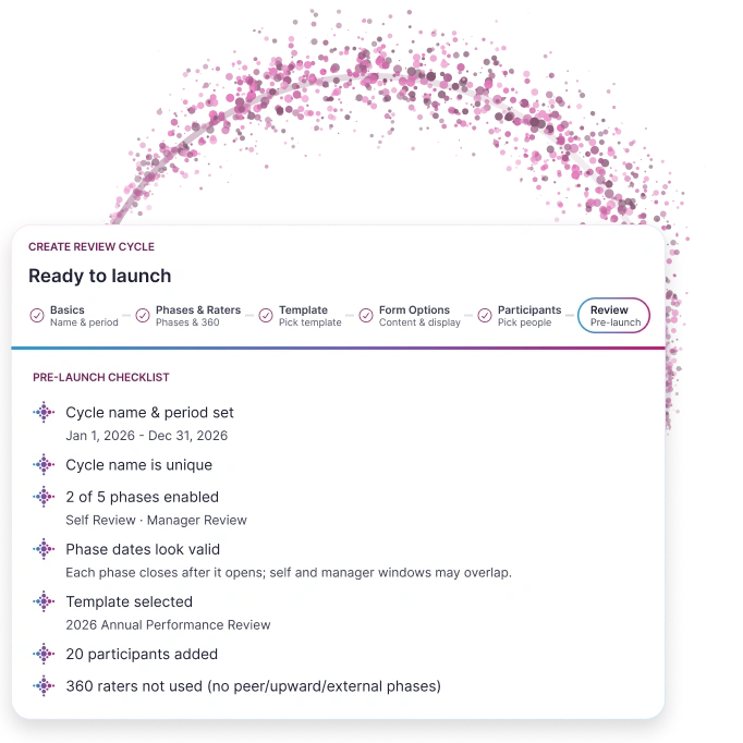 SalaryTalent performance review cycle pre-launch checklist