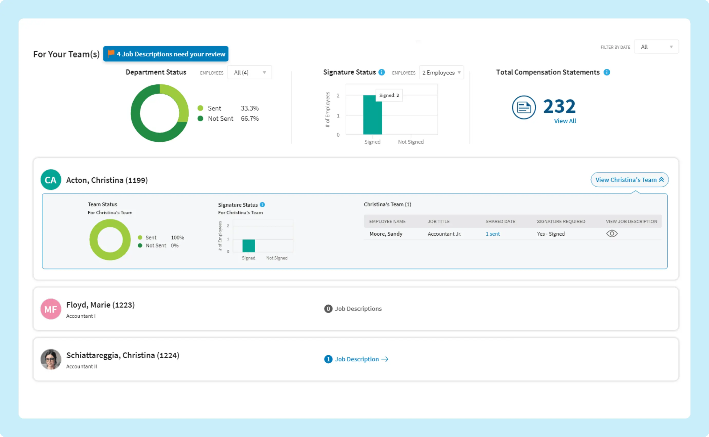 Compliance & Audit Trails