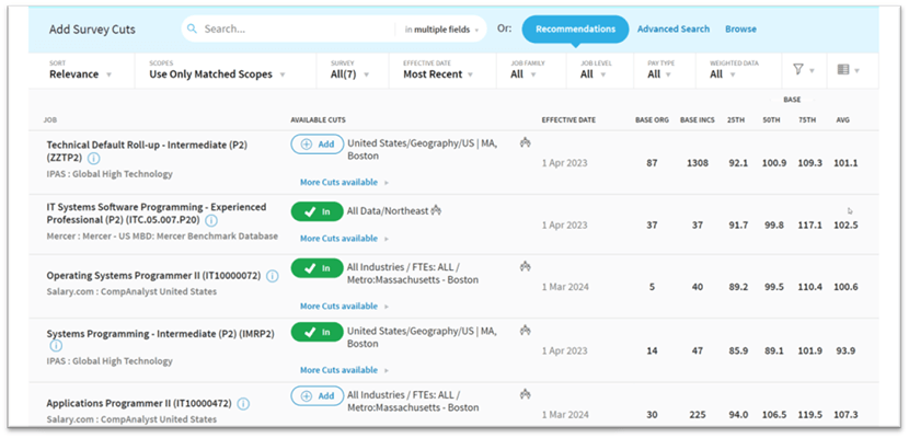 Smart Market Pricing Composites