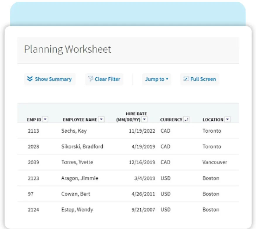 Global Pay Planning
