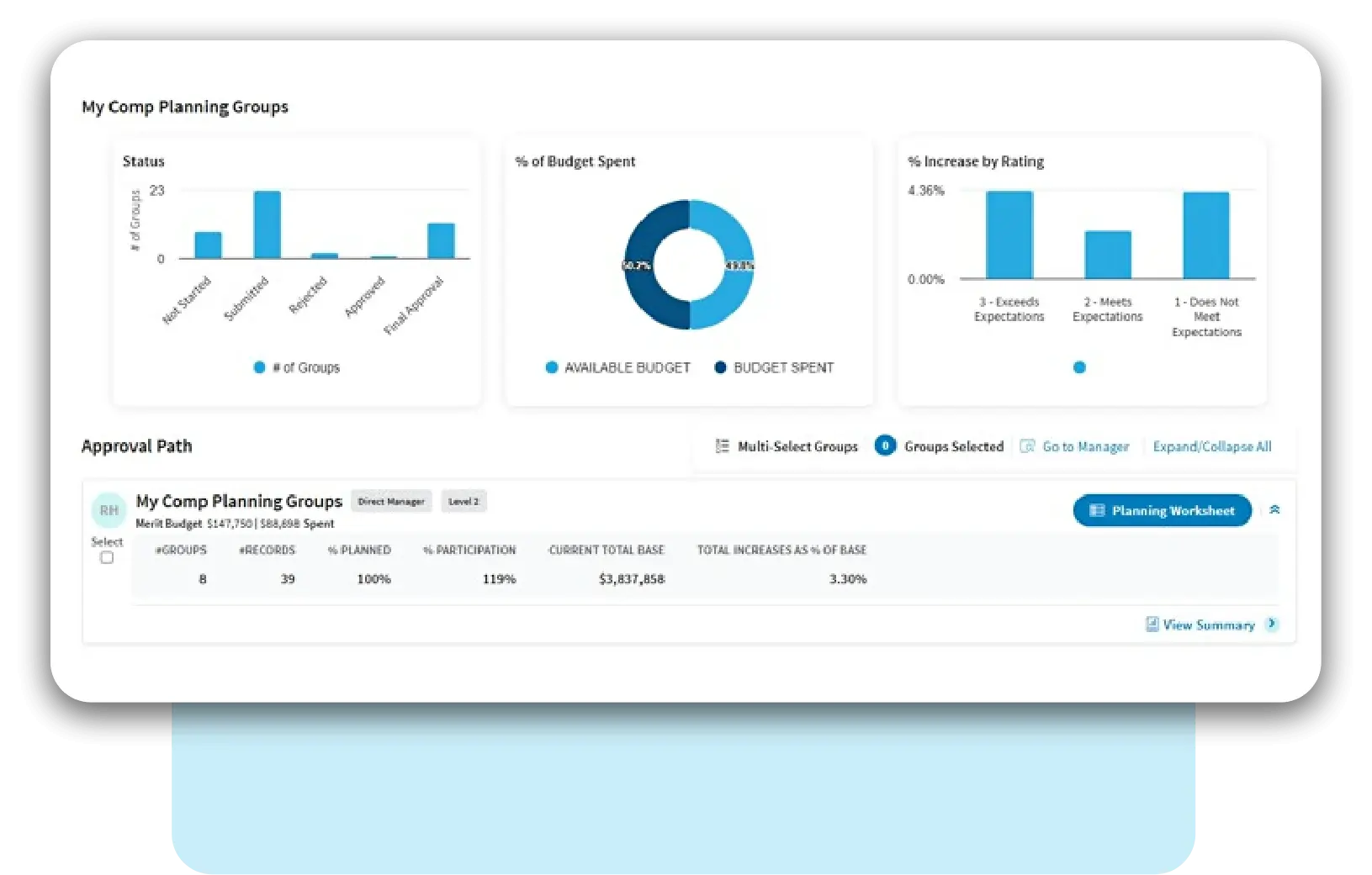 CompXL Dashboard Interface