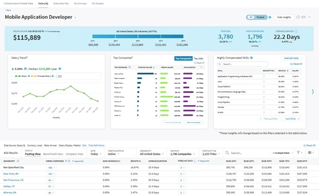 Collaborative Stakeholder Portal