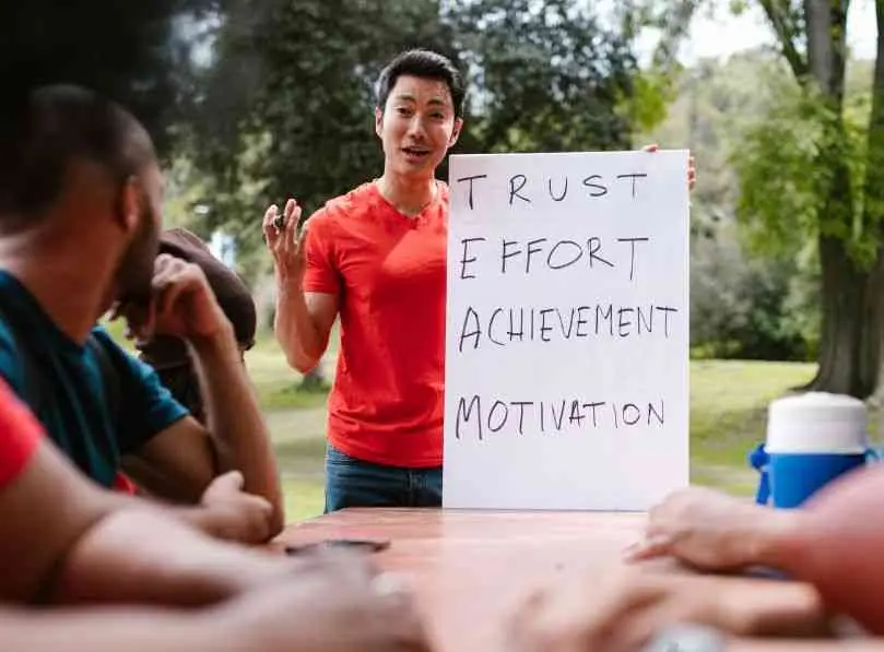 How Do We Develop Employees’ Leadership Skills and Competencies?