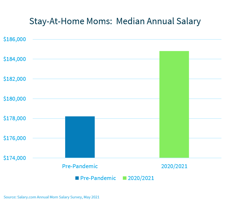 10 Jobs That Allow You to Travel for Free