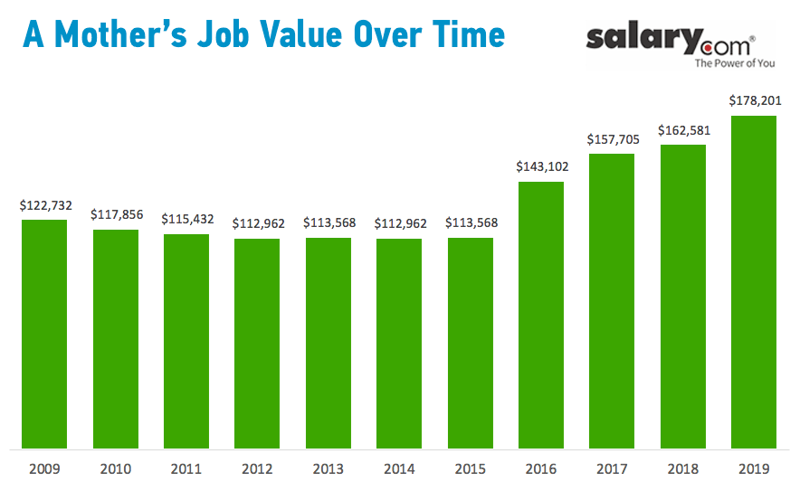 10 Jobs That Allow You to Travel for Free