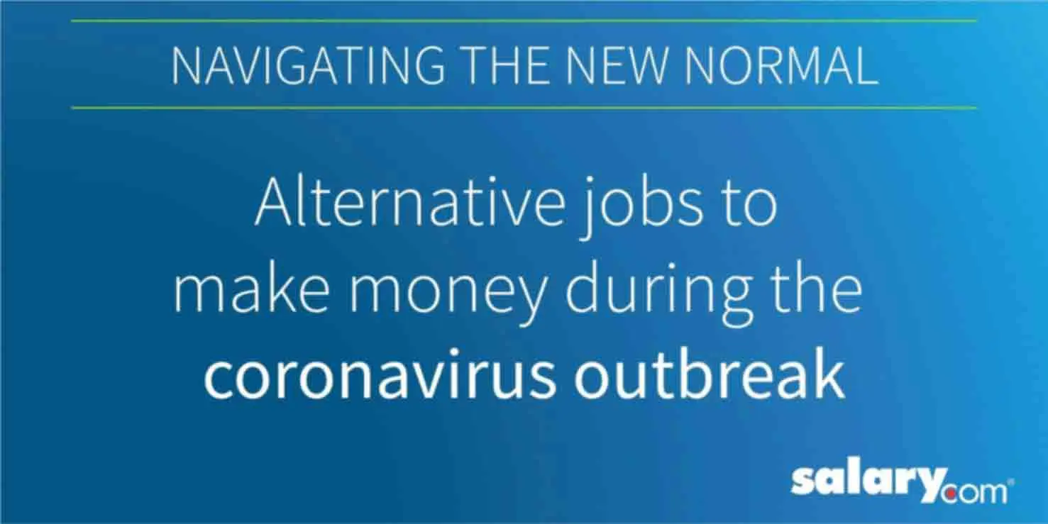 Recommended Part-time Jobs during Coronavirus Outbreak