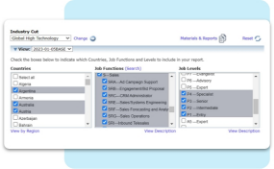 Build Competitive Global Pay Programs