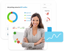 Transform Compensation Data into Strategic Action