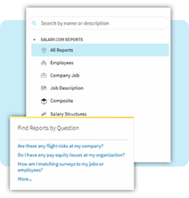 Deliver Reports that Drive Decisions
