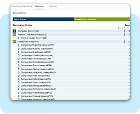 Survey Management Made Easy