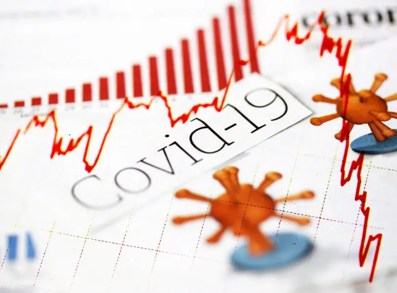 Covid-19: 4 things to consider as you re-evaluate your compensation strategy