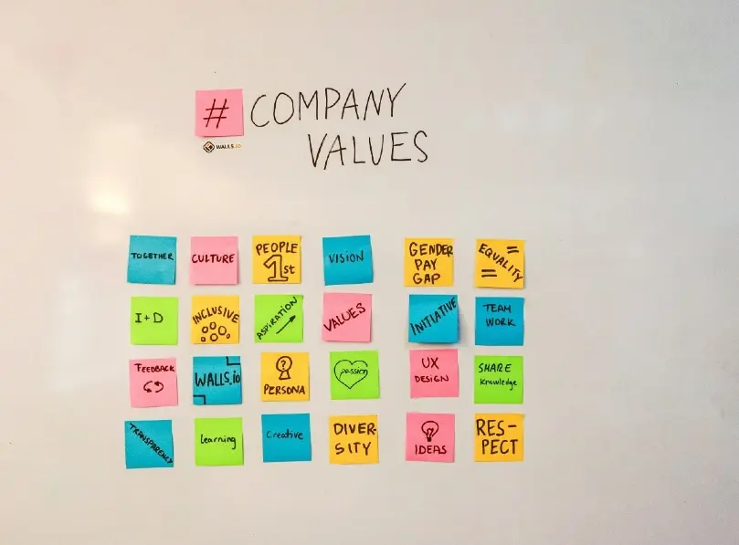 The Struggles with Pay Transparency and How Companies Should Approach Them