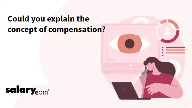 Could you explain the concept of compensation?