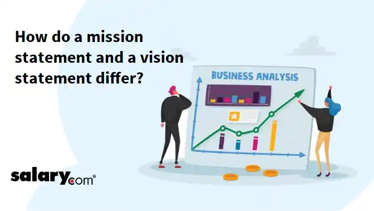 How do a mission statement and a vision statement differ?