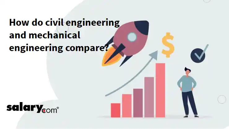 How do civil engineering and mechanical engineering compare?