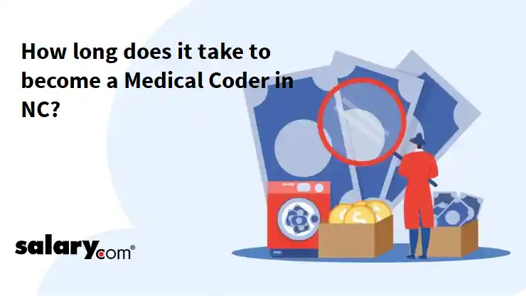 How long does it take to become a Medical Coder in NC?