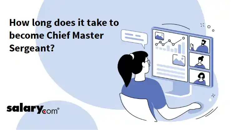 How long does it take to become Chief Master Sergeant?