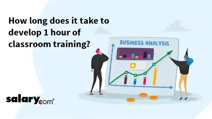 How long does it take to develop 1 hour of classroom training?