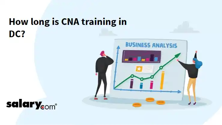 How long is CNA training in DC?