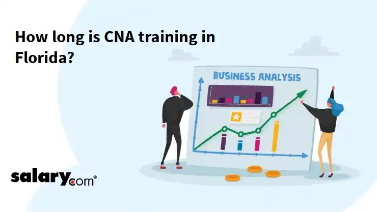 How long is CNA training in Florida?