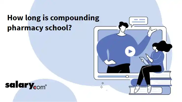 How long is compounding pharmacy school?