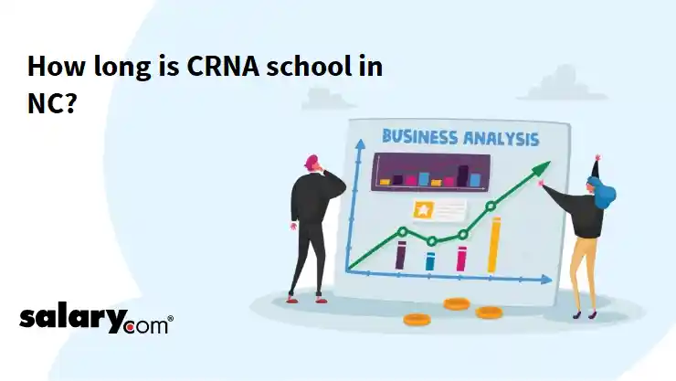 How long is CRNA school in NC?