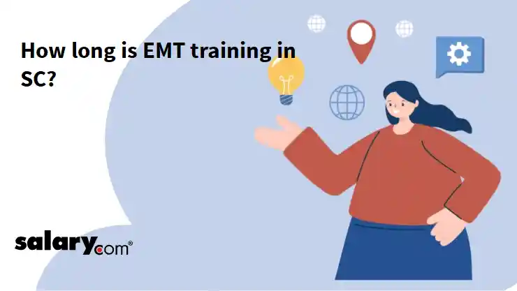 How long is EMT training in SC?