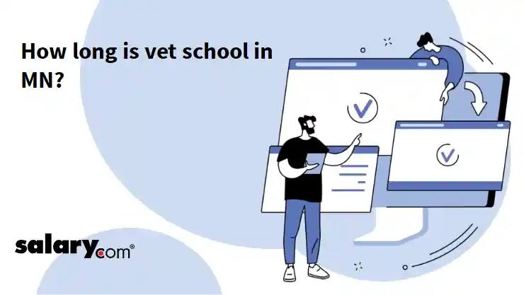 How long is vet school in MN?