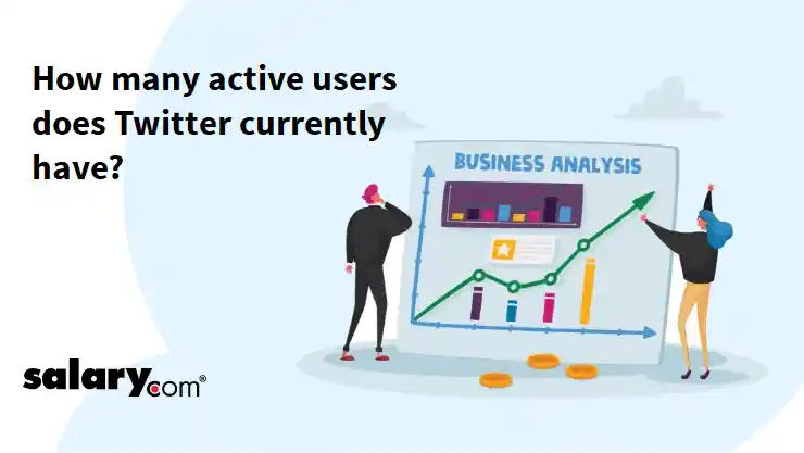 How many active users does Twitter currently have?