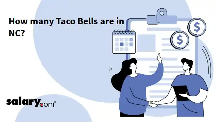 How many Taco Bells are in NC?
