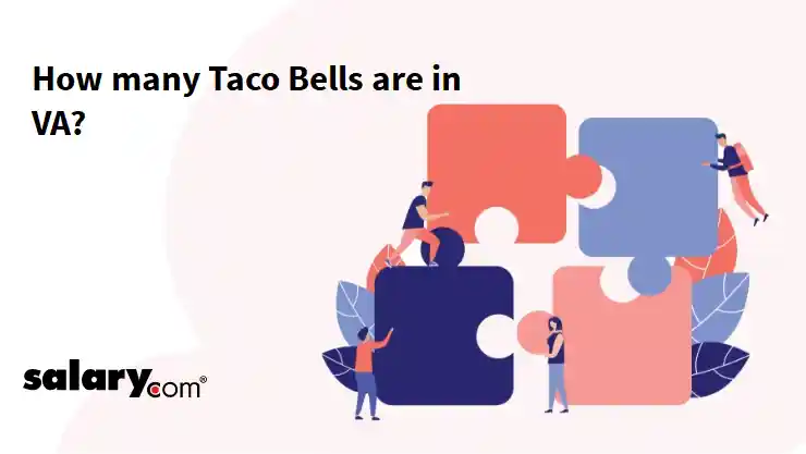 How many Taco Bells are in VA?