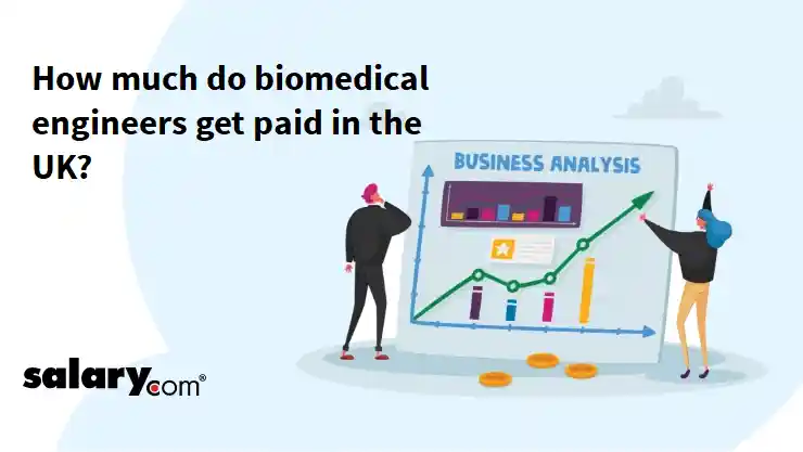 How much do biomedical engineers get paid in the UK?