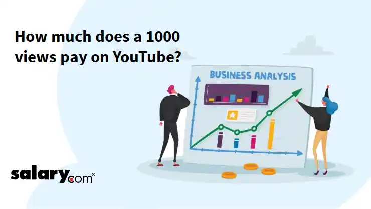 How much does a 1000 views pay on YouTube?